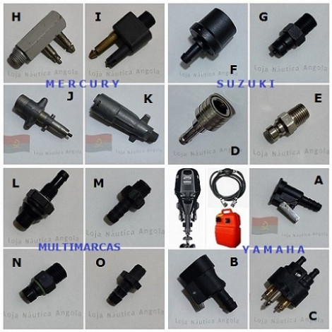 Fichas de Gasolina Motores e tanques