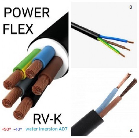 Cabos electricos PowerFlex